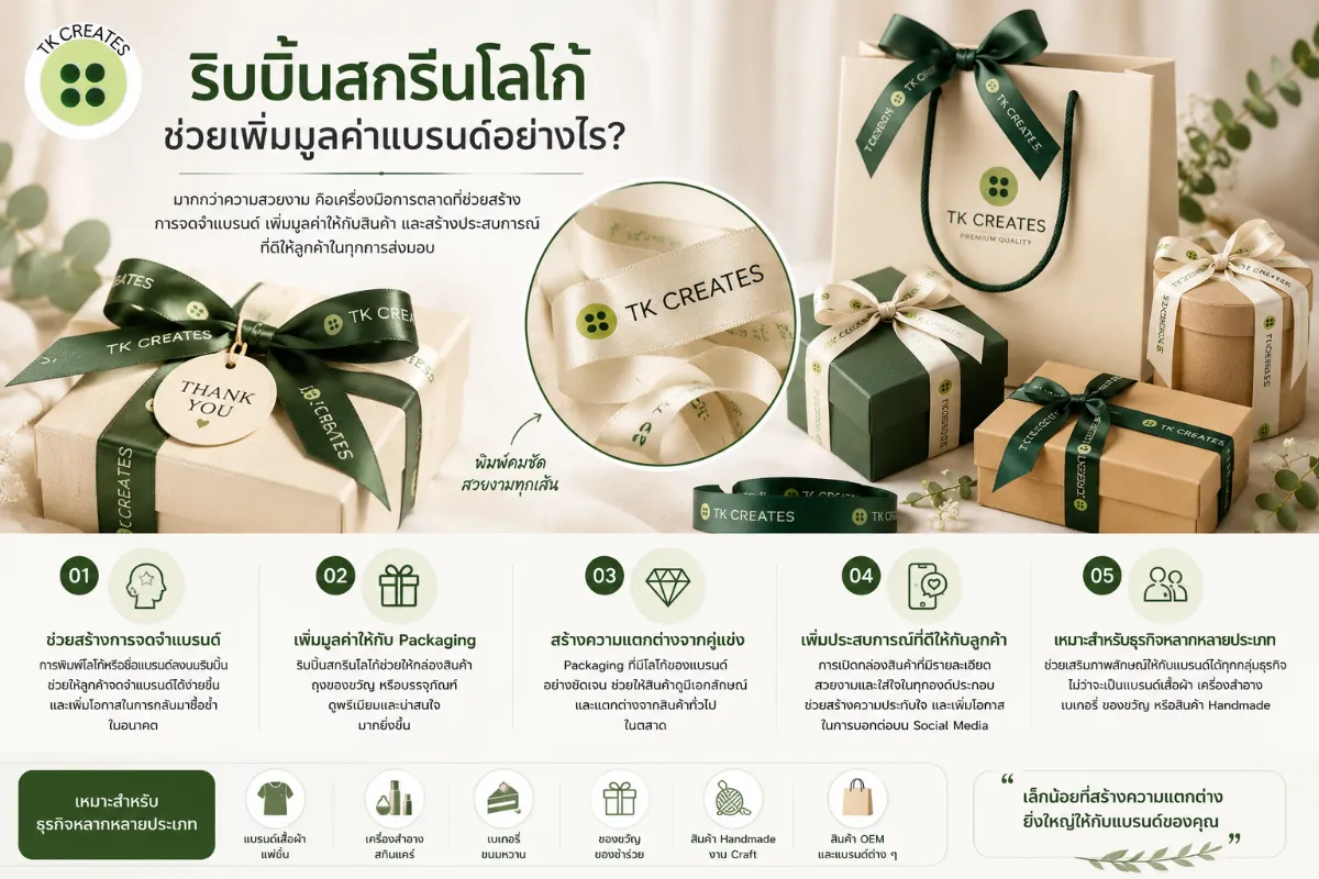 ริบบิ้นสกรีนโลโก้ ช่วยเพิ่มมูลค่าแบรนด์อย่างไร?