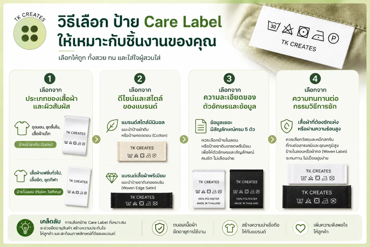 วิธีเลือก ป้าย Care Label ให้เหมาะกับชิ้นงานของคุณ