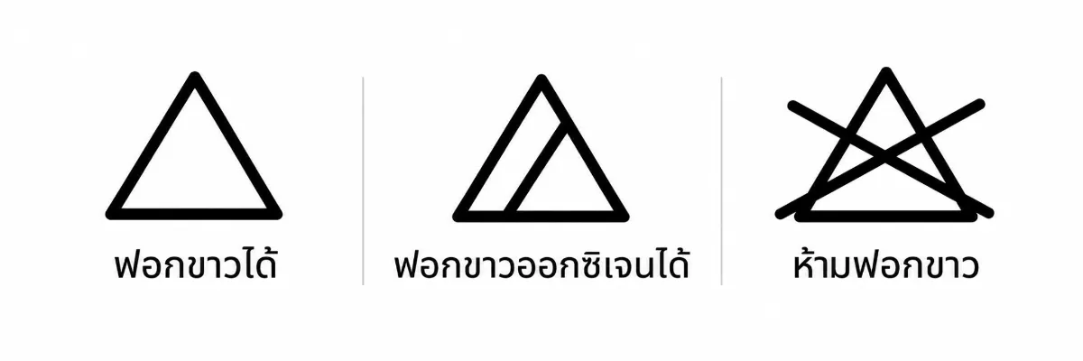 สัญลักษณ์ซักผ้าสากล 5 หมวดหมายถึงอะไร